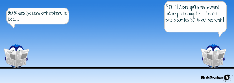 Apprendre à compter