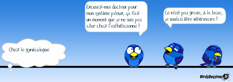 Visite chez le gynécologue