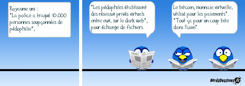 Chat bite , coin bit