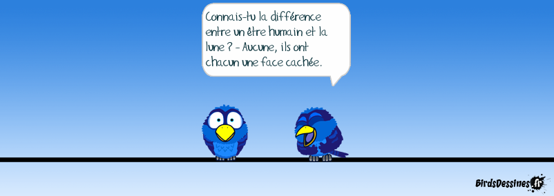 Différence