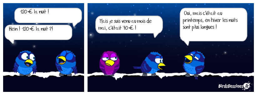 BIENVENUE A L'HOTEL...(Inspiré par l'émission de TF1)