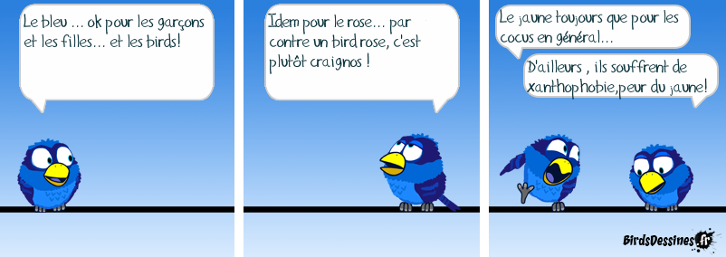 Résultat de recherche d'images pour "xanthophobie"