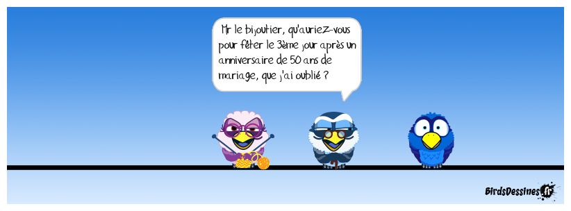 Anniversaire de mariage