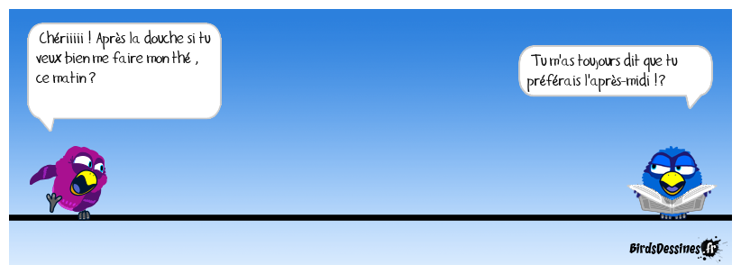 Théobromeur et théobromine.