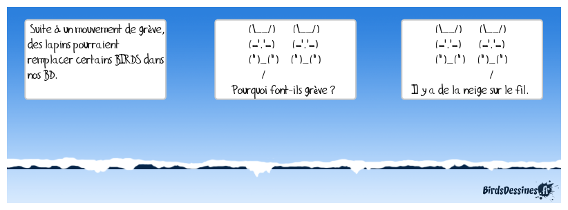 Grève : Il fait froid !