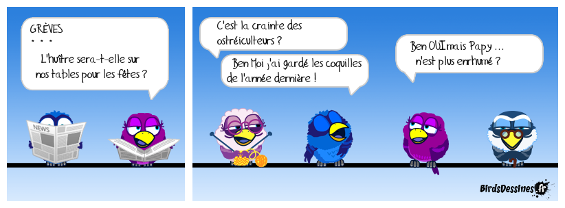 Salut zà Toutes zé à Tous ! ♫ Le coin-coin du matin ♪ 20/12/2019 ♫