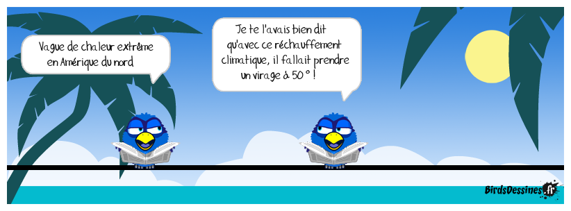 Réchauffement climatique