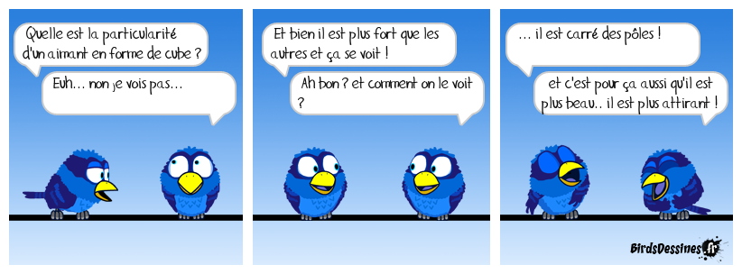 La force d'attraction