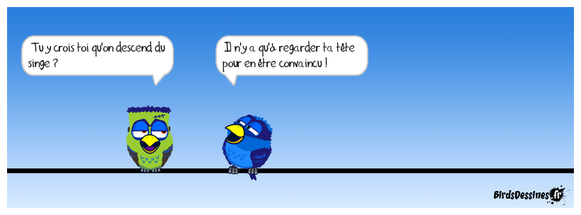 Il est vrai que......