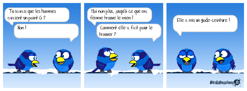 😬 Le point G masculin 😂🤣