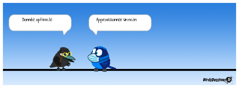 Définition Titounesque