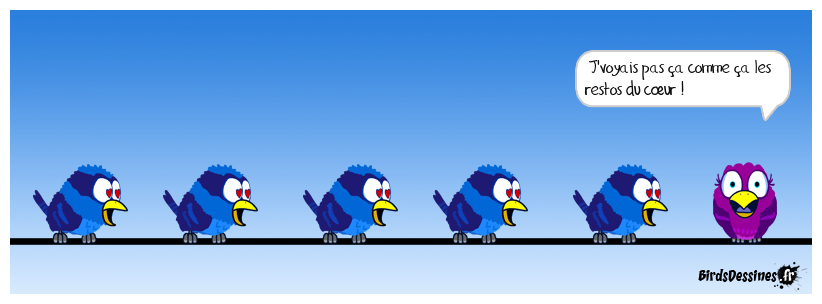 les affamés du c...