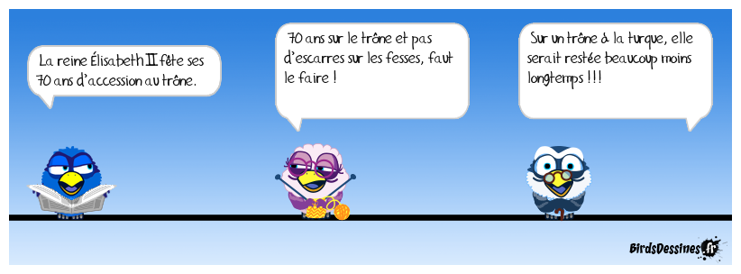 Jubilé de platine !