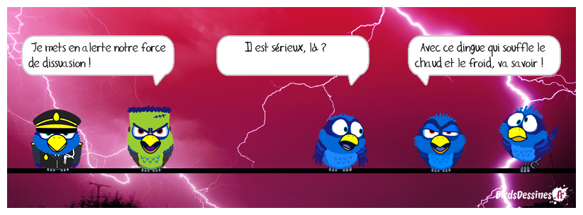 🌩️Sale temps pour la planète !🌩️