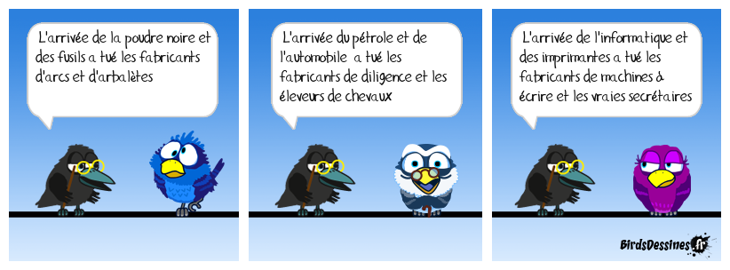 Le progrès détruit les emplois, on dit ça !