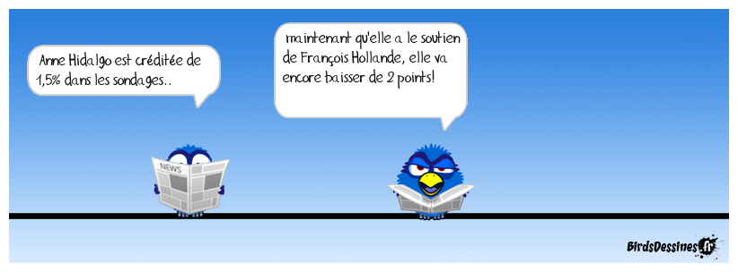 soutien de Hollande à Anne Hidalgo