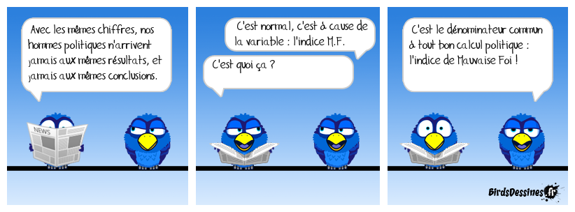 un indice chez vous ...