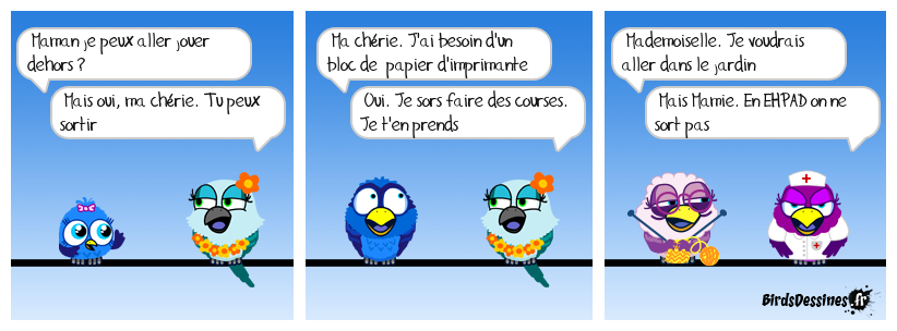 La sortie à travers les âges