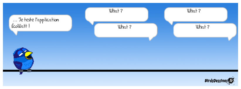 La pénurie d'électricité pose question !