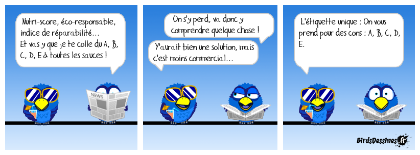 A, B, C, D, E, et plus si affinité ...