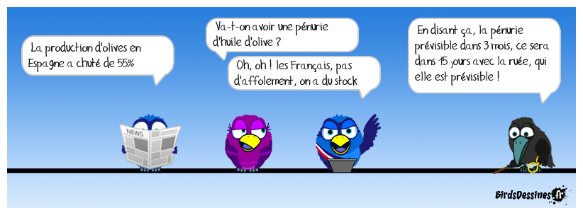 Pour la culture :<BR>
L'Espagne produit plus de 50% de l'huile d'olive mondiale, l'Italie 10% Il me reste du PQ