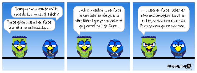 Logique déconnomique