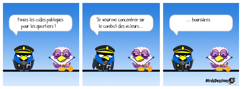 Survirage à droite de la droite