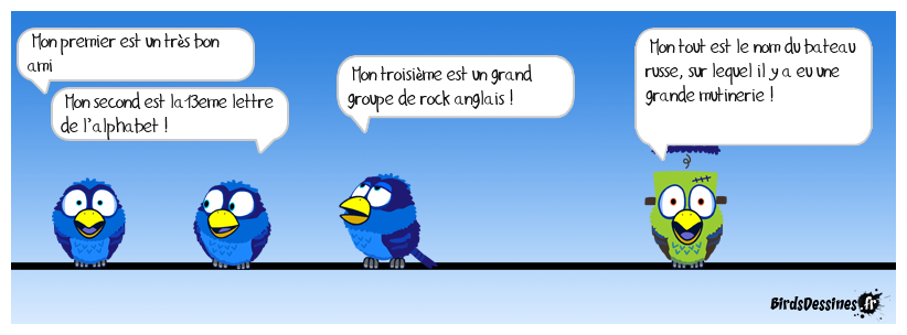 C’est à peu près ça !