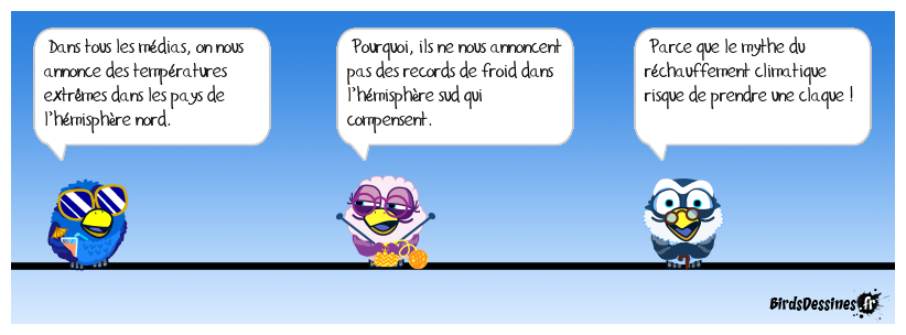 Réflexion climatique !