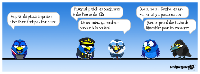 inspiré par l'actu : L’Assemblée nationale vote la création de 3 000 nouvelles places en prison d’ici 2027<BR>
Pour les francophiles et la culture : <BR>
TIG : Travail d'intérêt général voir https://www.service-public.fr/particuliers/vosdroits/F1407 Les TIG(es) pour éviter un toit en taule : on vous fait une fleur