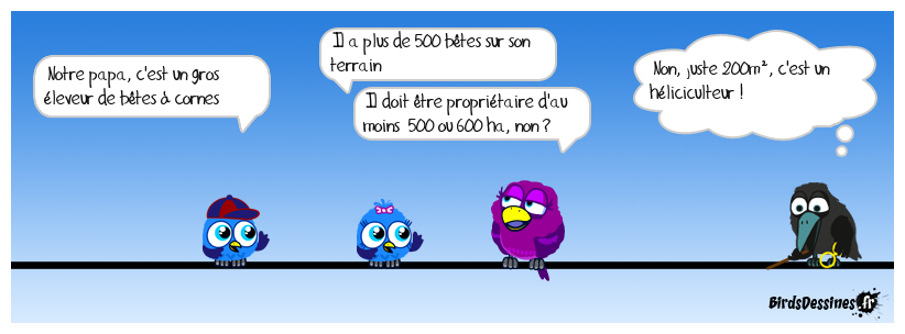 Pour la culture:<BR>
En général, on compte environ un mètre carré pour 100 bébés escargots et un mètre carré pour sept à dix adultes Comment générer moins de CO²