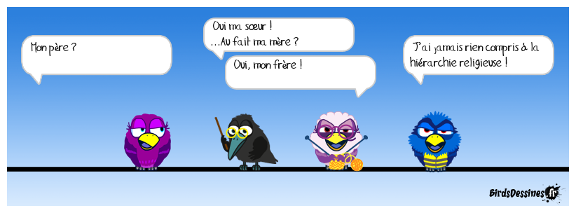 Consanguinité ou quoi ! On comprend rien !