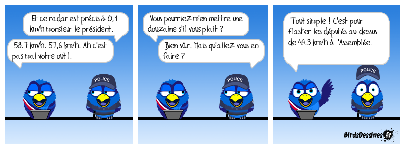 Radar présidentiel