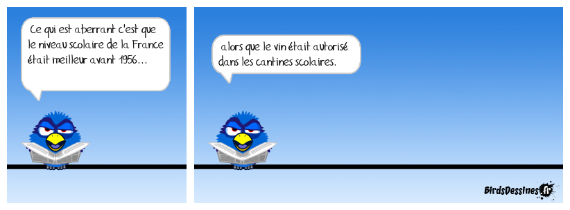 Le vin ameliore-t-il l'intelligence?