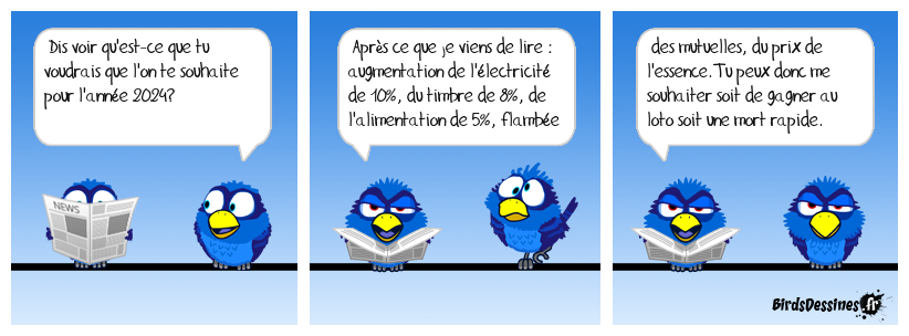 Bonne ou mauvaise année 2024?