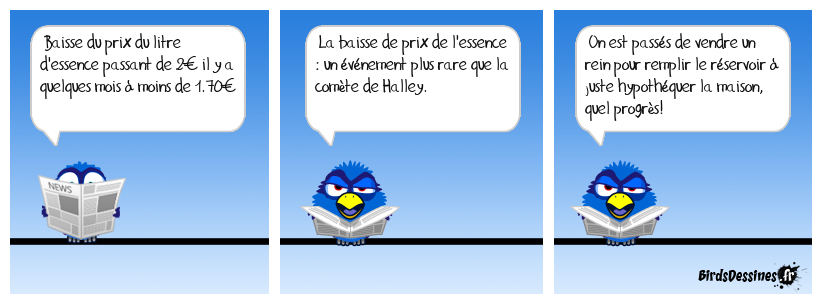 Baisse du prix de l'essence