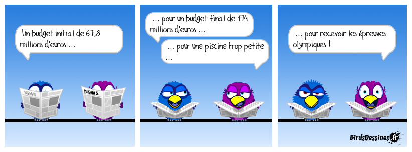 Là, on nage en eaux troubles !