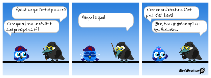 L'école d'aujourd'hui.