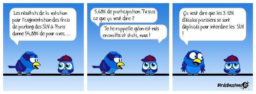 Là, c'est une représentation un con testable...