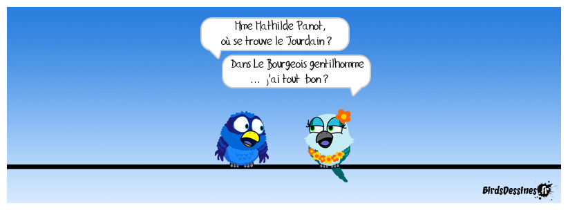 Géographie 0/20, hors sujet !