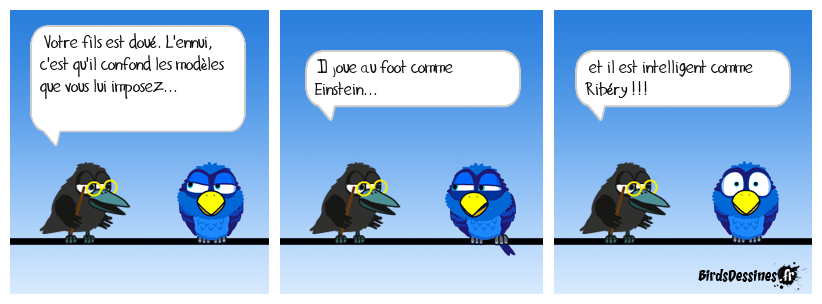 Réunion parent - prof