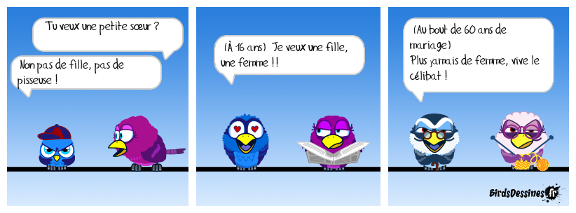 🤣 Vision de la gent féminine à travers le temps 👶👧👵