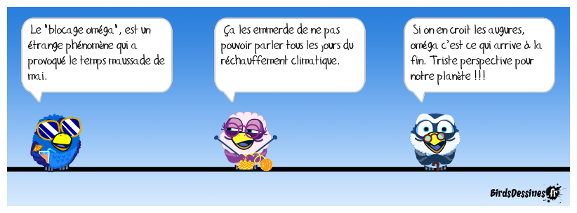 La météo a réponse à tout !