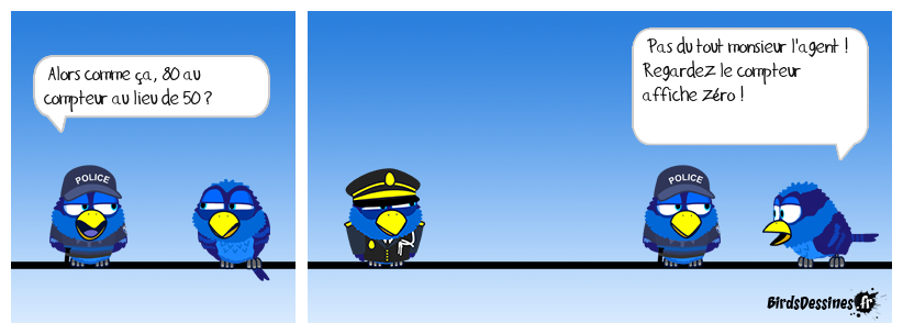 🤣 Contrôle de vitesse 👮🚘