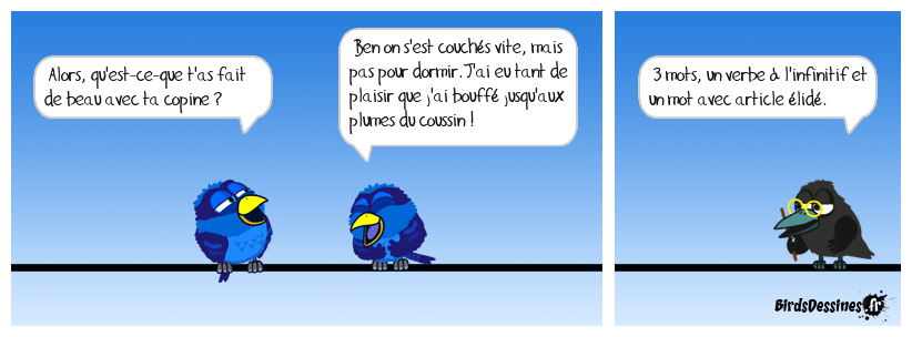 expression du jour n° 266