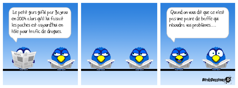 Démonstration par l'absurde ?