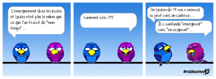 Il faut revoir les cours de 