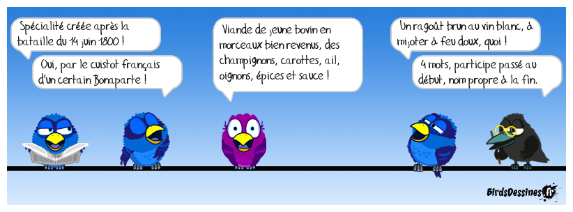 spécialités régionales 64