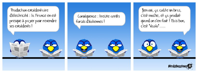 Des solutions comme ça....