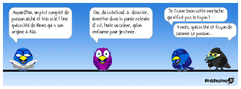 spécialités régionales 87